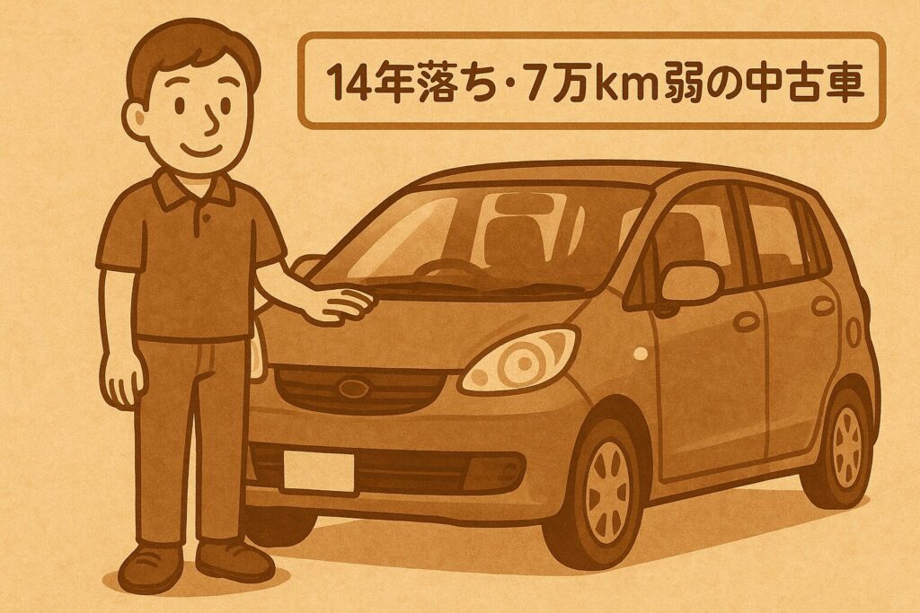 筆者が実際に購入した車の体験談。